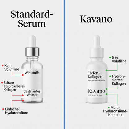 Standard-Serum vs Kavano Vergleich